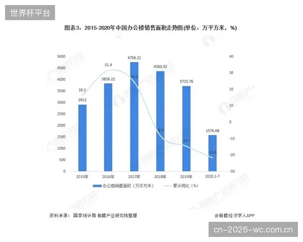 实施弹性办公的体育企业员工留存率突破90%，远超行业平均水平